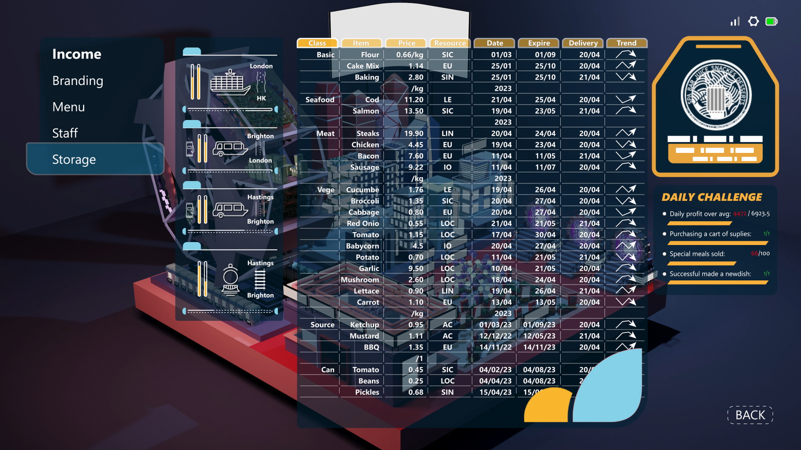 Image background